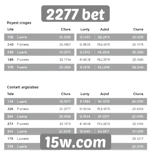 Análise das opções de apostas no 2277 bet