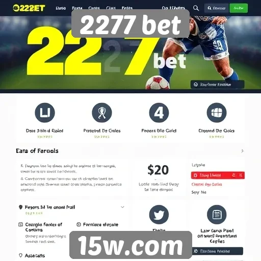 Avaliação de recursos oferecidos pelo site 2277 bet